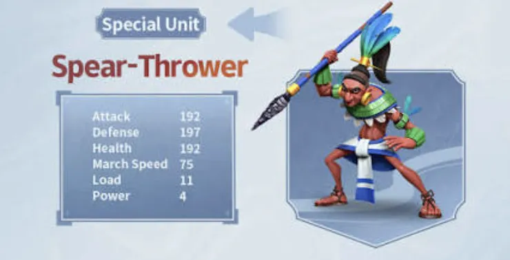 Spear-Thrower