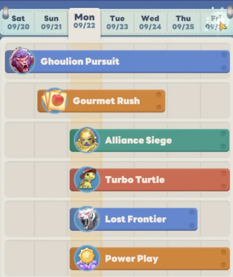 everydays's activities