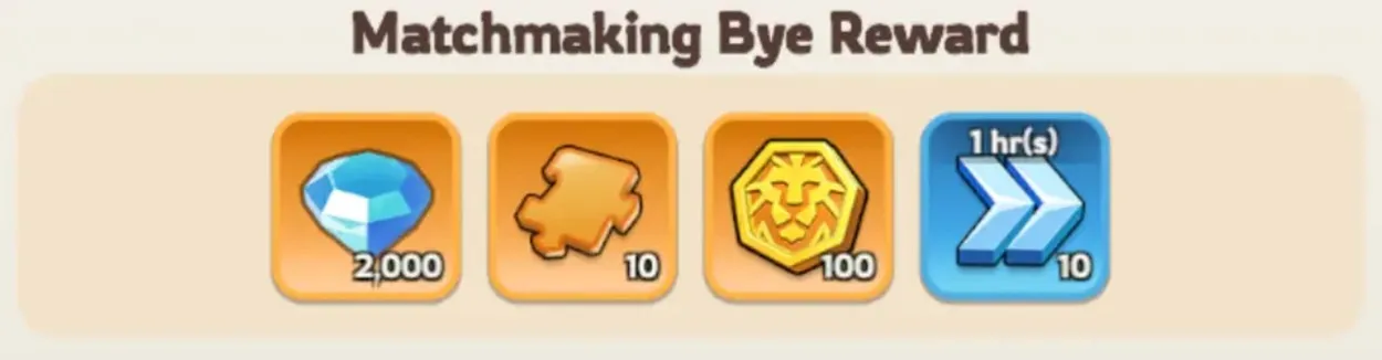 Kingshot Matchmaking Bye Rewards