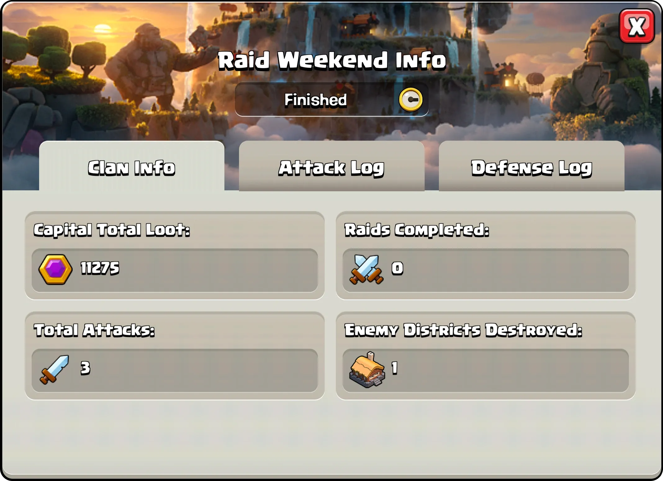 Raid Weekends