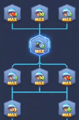 Last War Technologiebaum