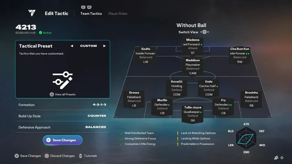 Formation 4-4-2 Flat