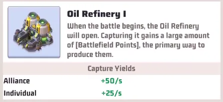 Oil Refinery I/II