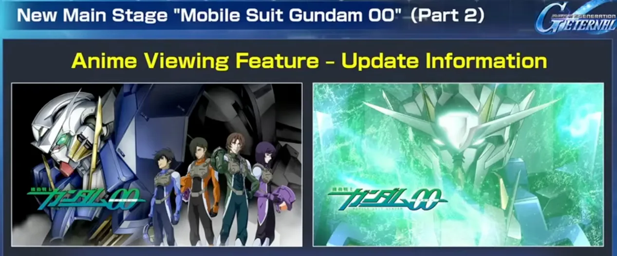 Gundam 00 Part 2