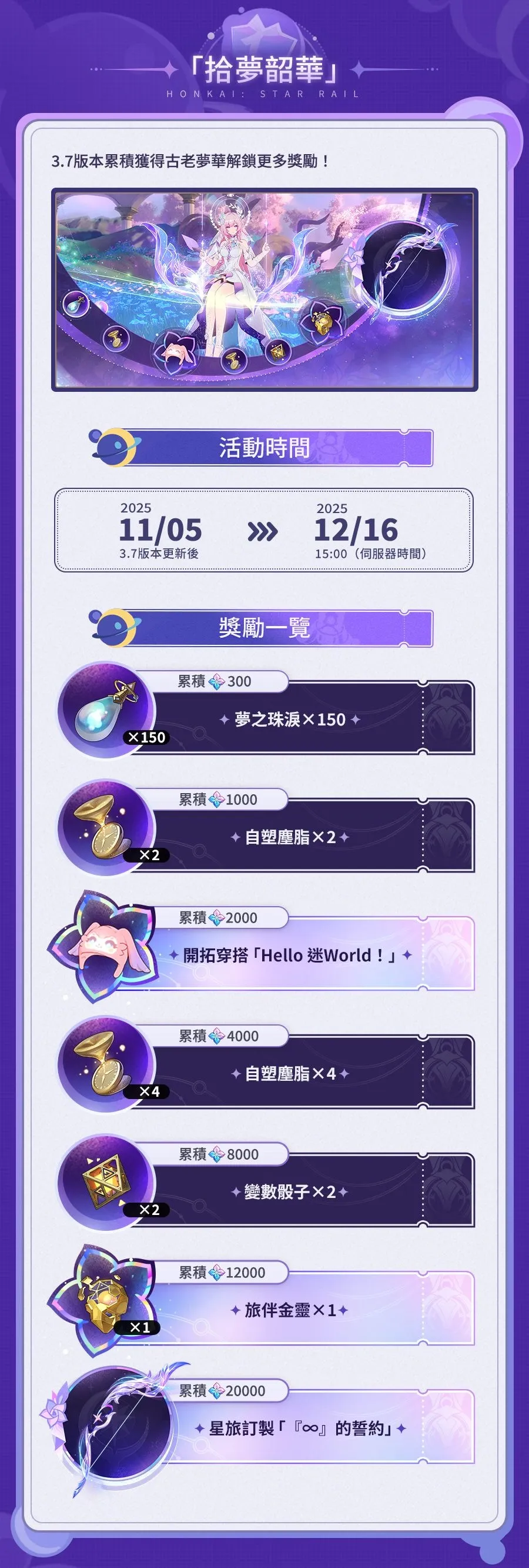 image (36).png 星鐵累充獎勵