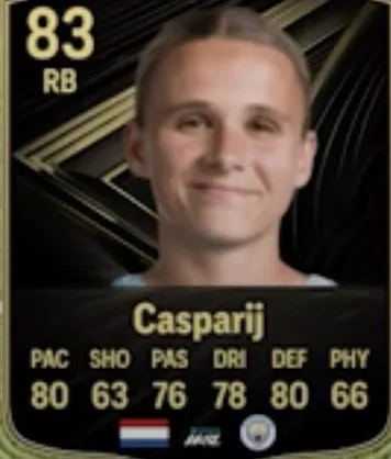 Casparij 