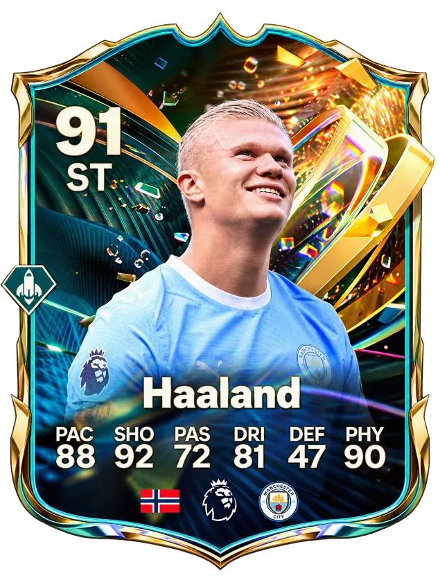 Erling Haaland