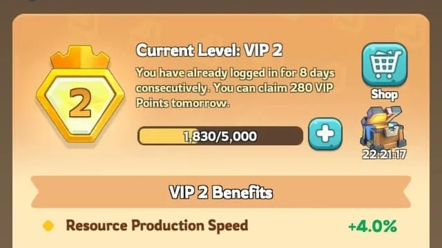 VIP Level