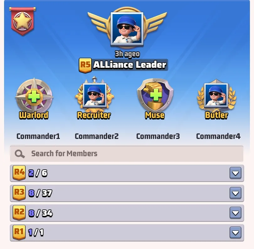 Alliance Ranks