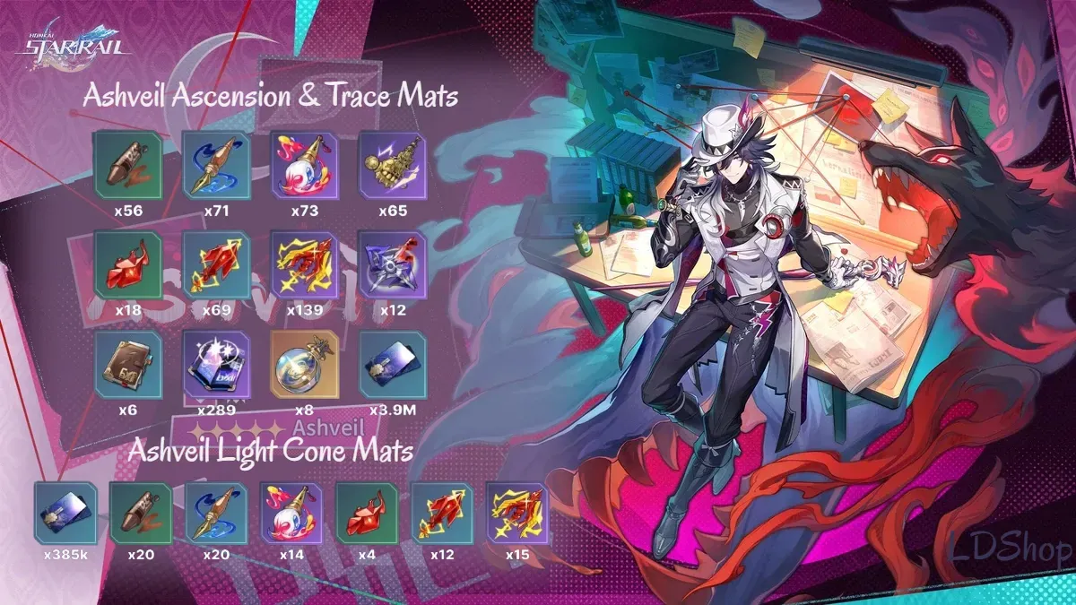 Materiales de Ashveil