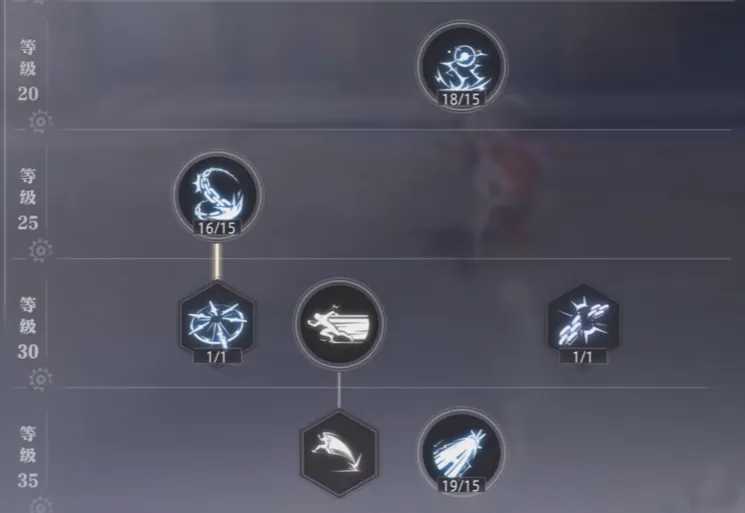 Blademaiden Suggested Skills