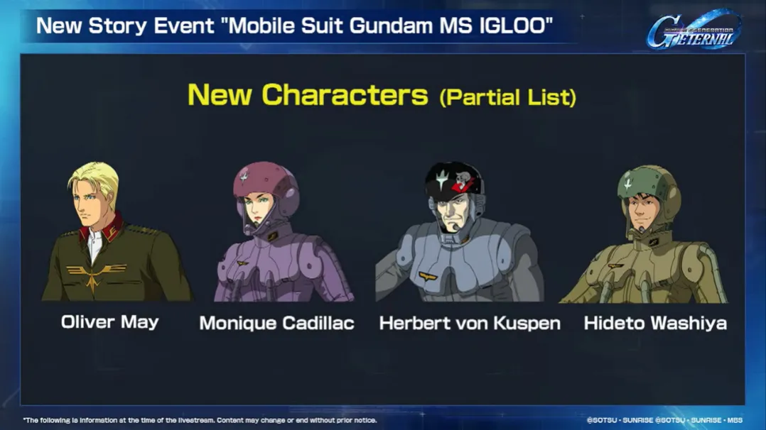 Mobile Suit Gundam MS IGLOO New Characters