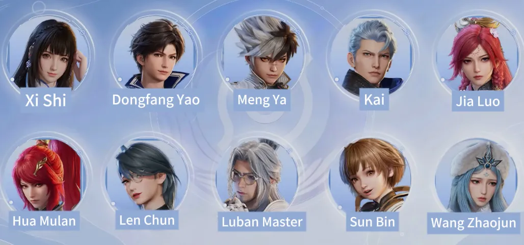 Characters and Team System