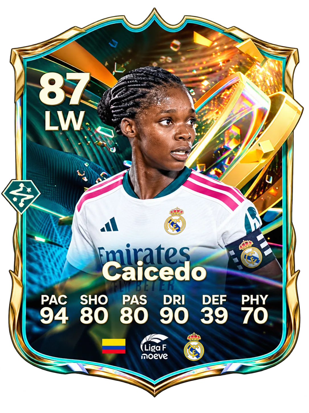 Linda Caicedo