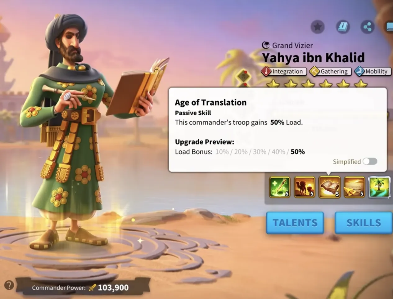 Yahya ibn Khalid|Rise of Kingdoms