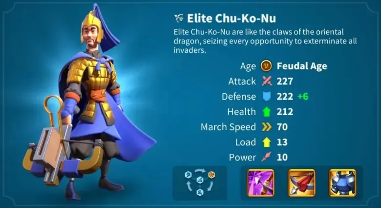 Chu-Ko-Nu