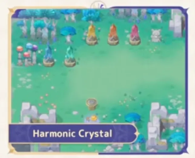 Harmonic Crystal