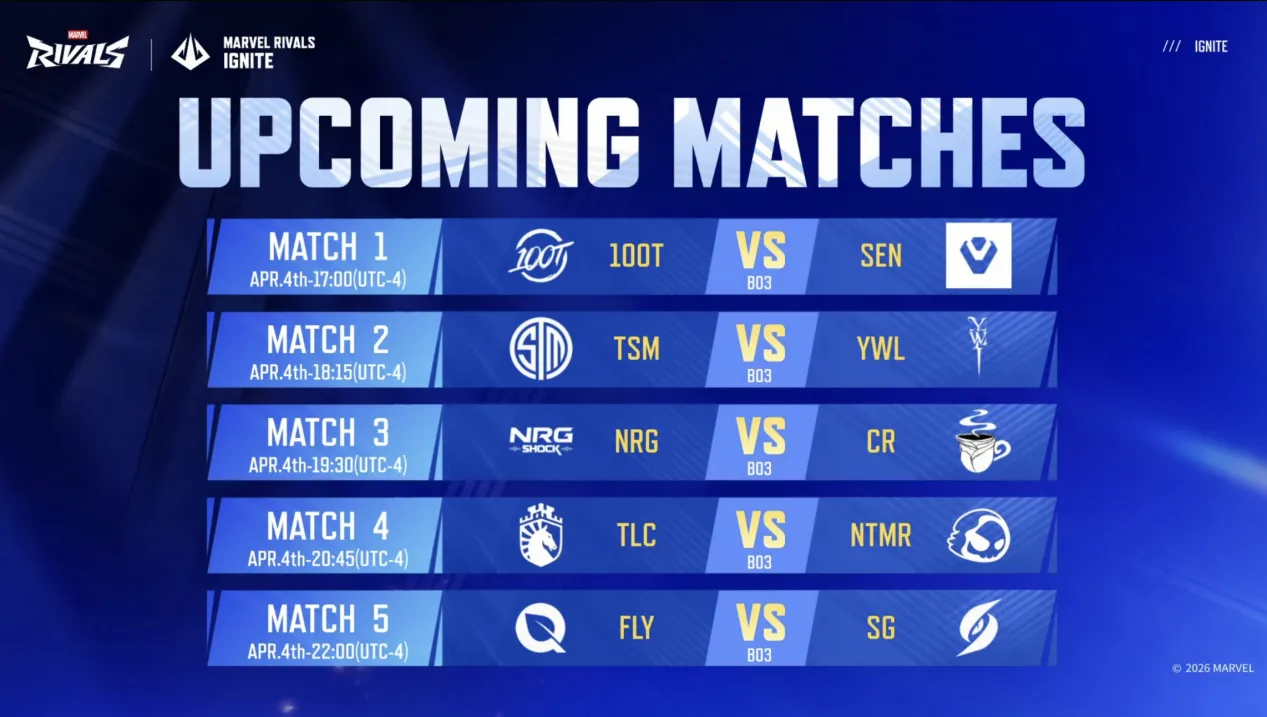 Tournament Format: How It All Works