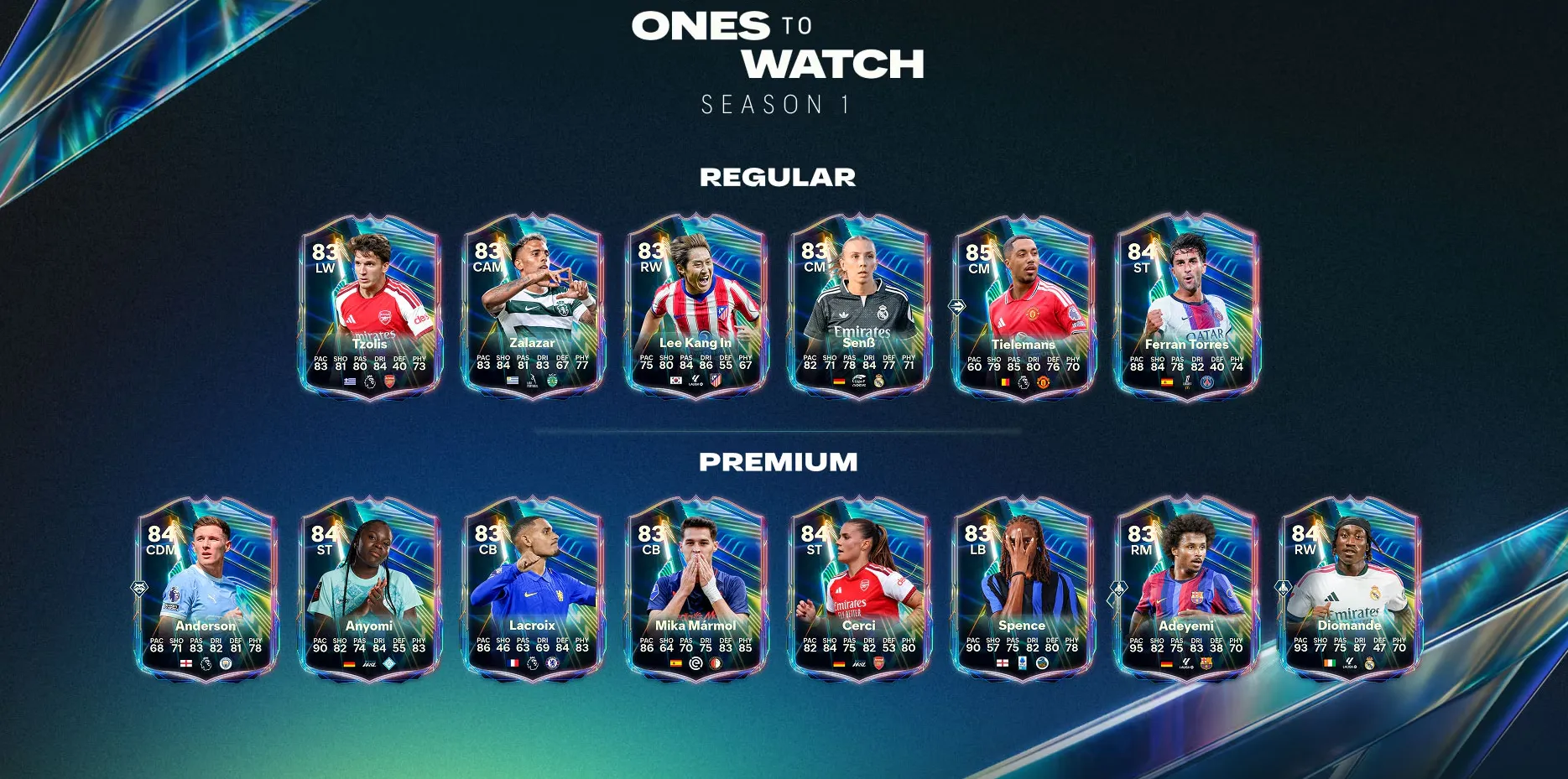 Ones to Watch FC 27