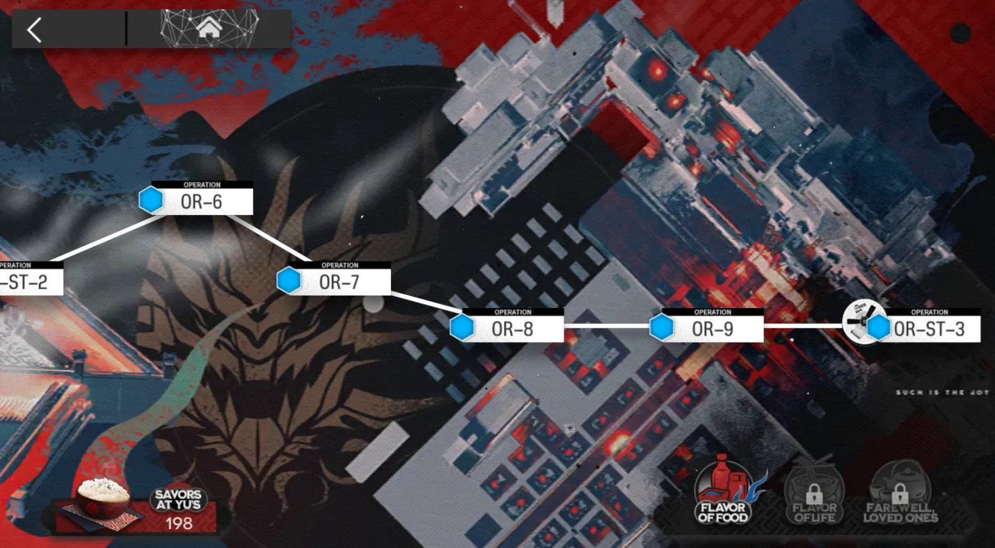 Farming Stages & Important Resources