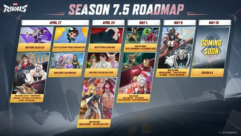 Event Structure: Free vs. Premium Tracks
