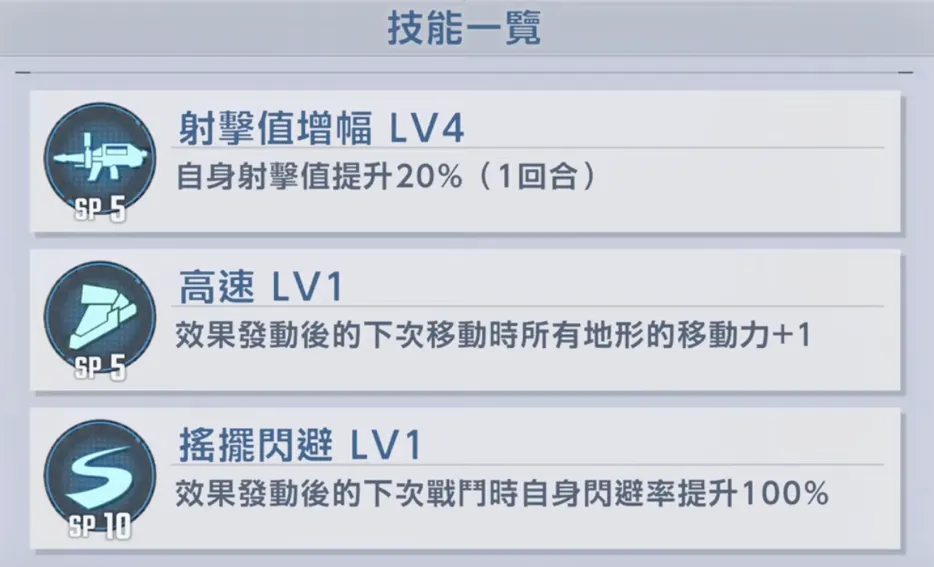 阿納貝爾·卡多