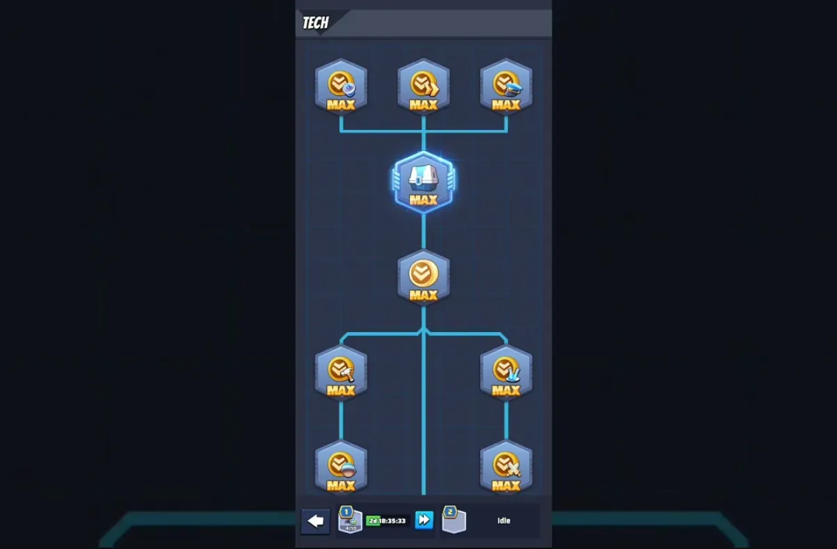 Last War Technologiebaum