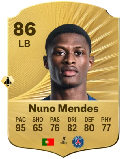 Nuno Mendes