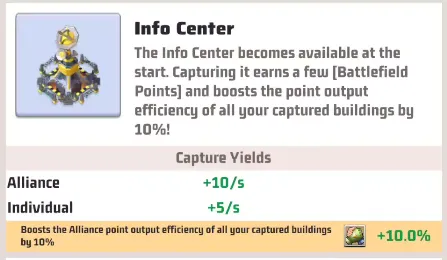 Info Center