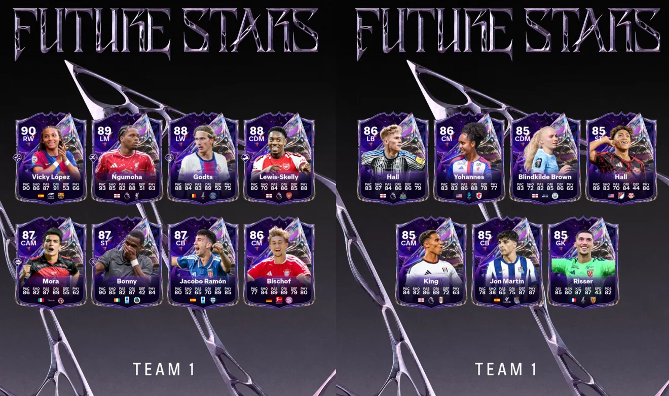 Future Stars Team 1 in FC 27