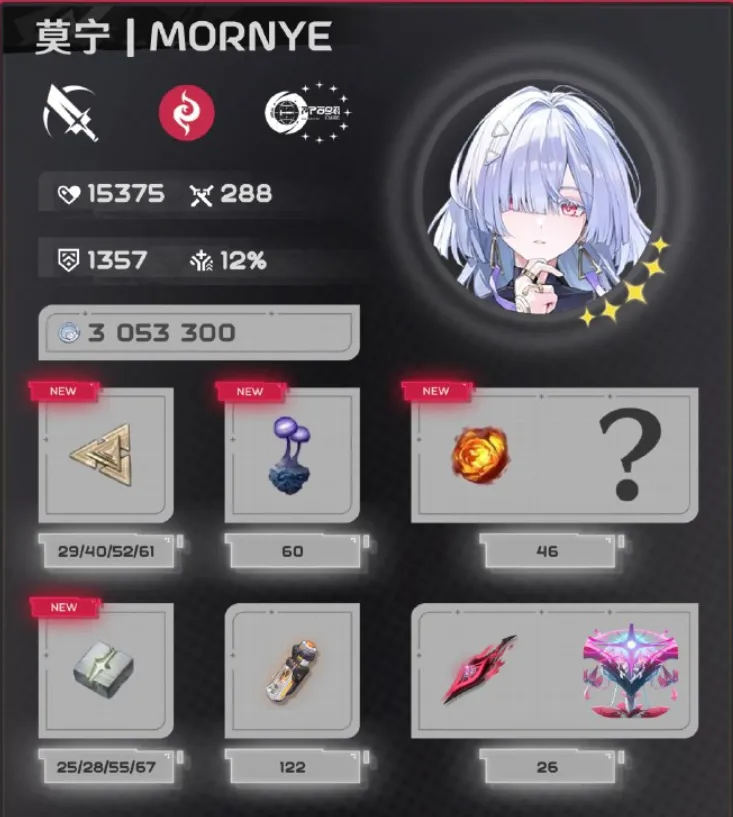 Mornye Materials Overview