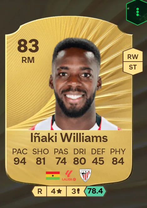 Iñaki Williams