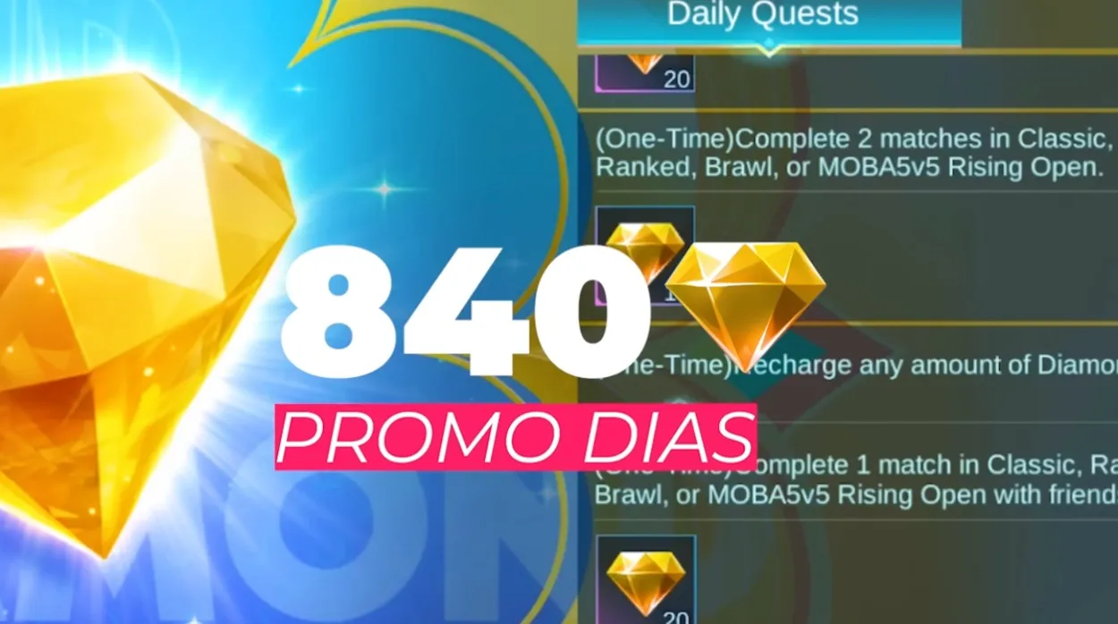 Game activity rewards