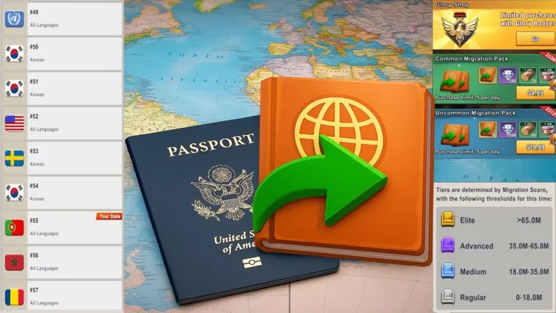 How Migration Score Works