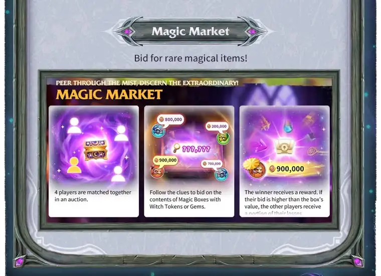 Magic Market
