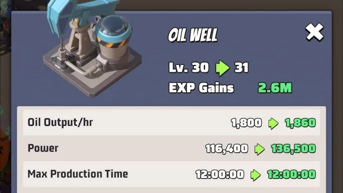 Лучшая стратегия прокачки штаба