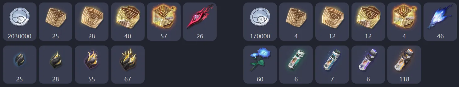 Iuno Materials Overview