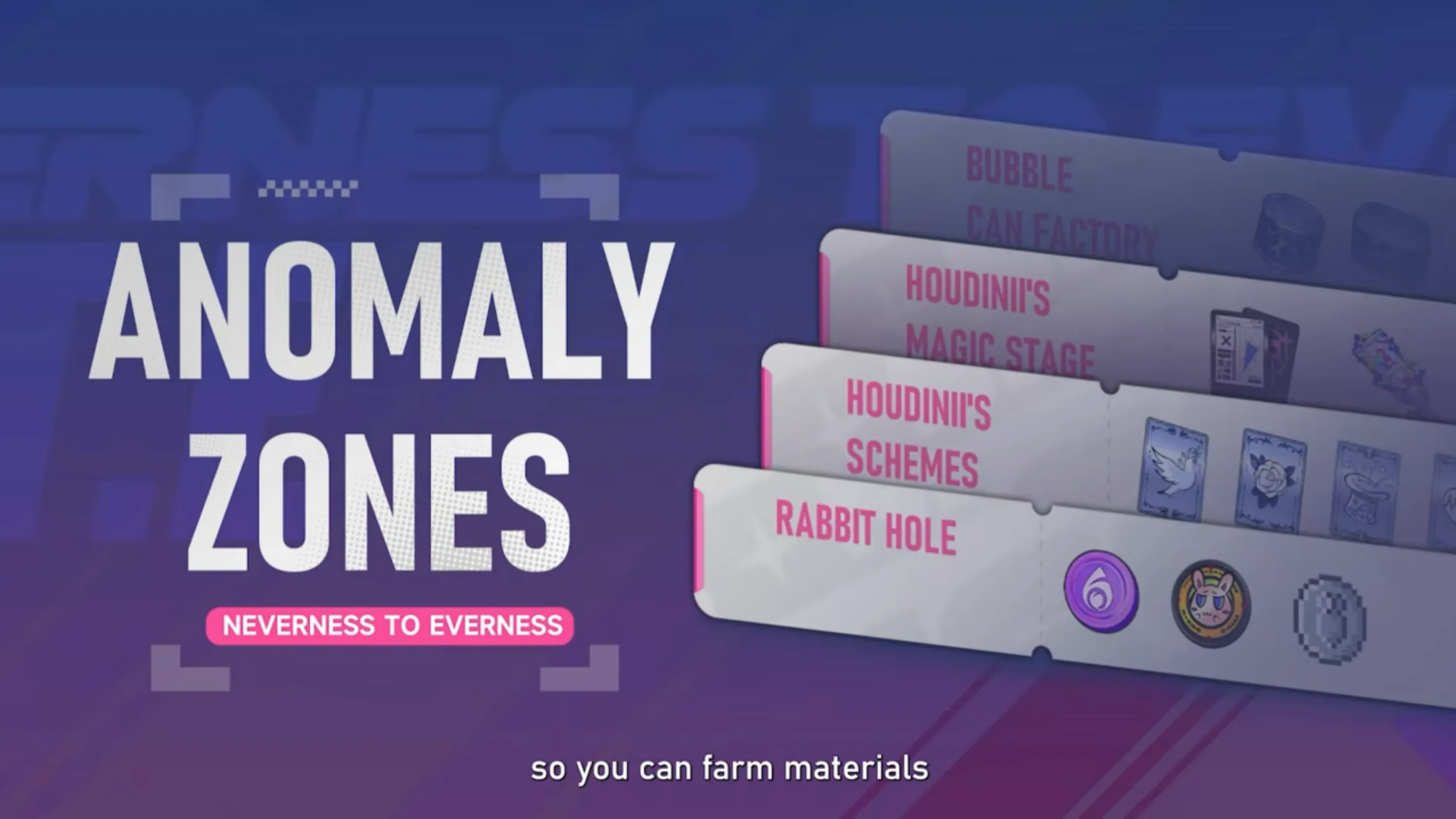 Аномальные зоны(Anomaly Zones)