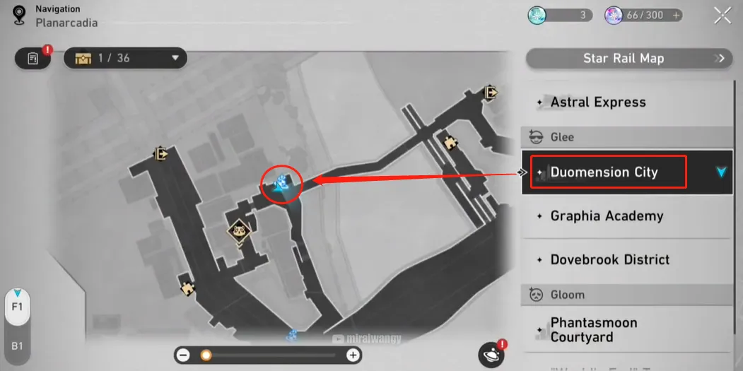 Make Dough with Dignity