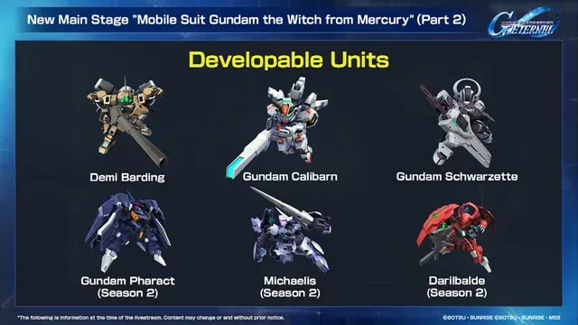 Witch from Mercury Part 2 Developable Units