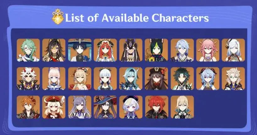 List of Character
