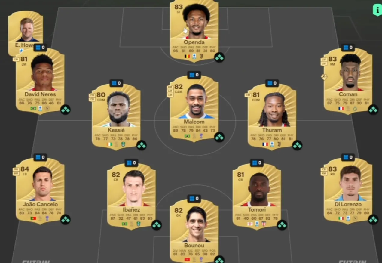 The Balanced Powerhouse: Saudi Pro League + Serie A Hybrid