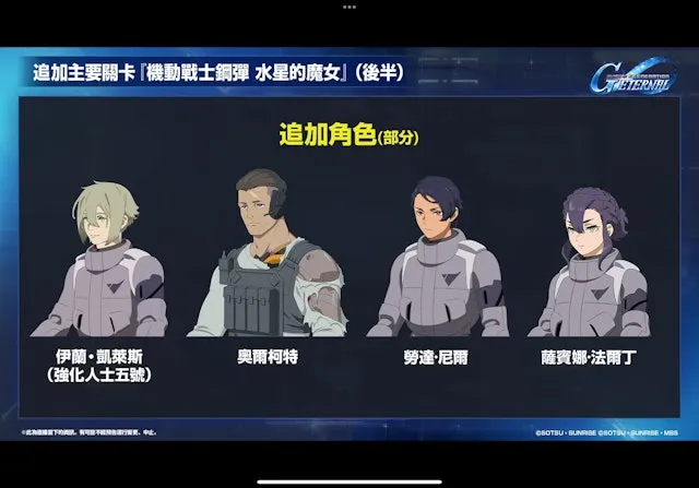 水星的魔女後半追加角色