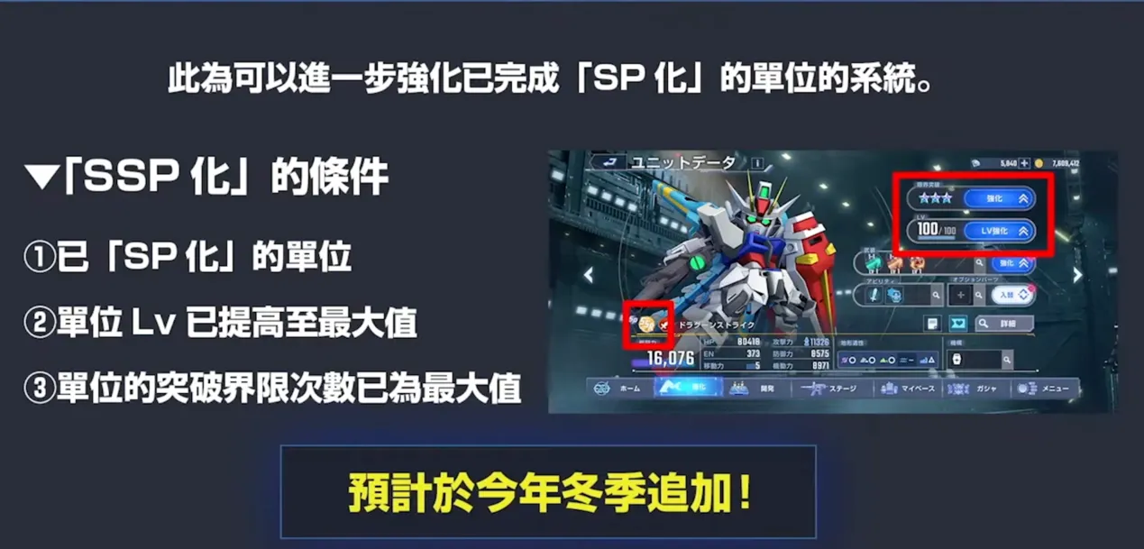 機體SSP化（預計冬季實裝）
