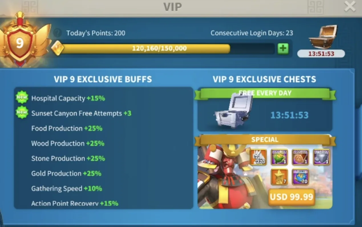VIP9 Buffs|Rise of Kingdoms