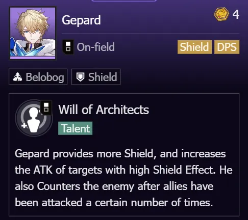 Gepard Talent in Currency Wars