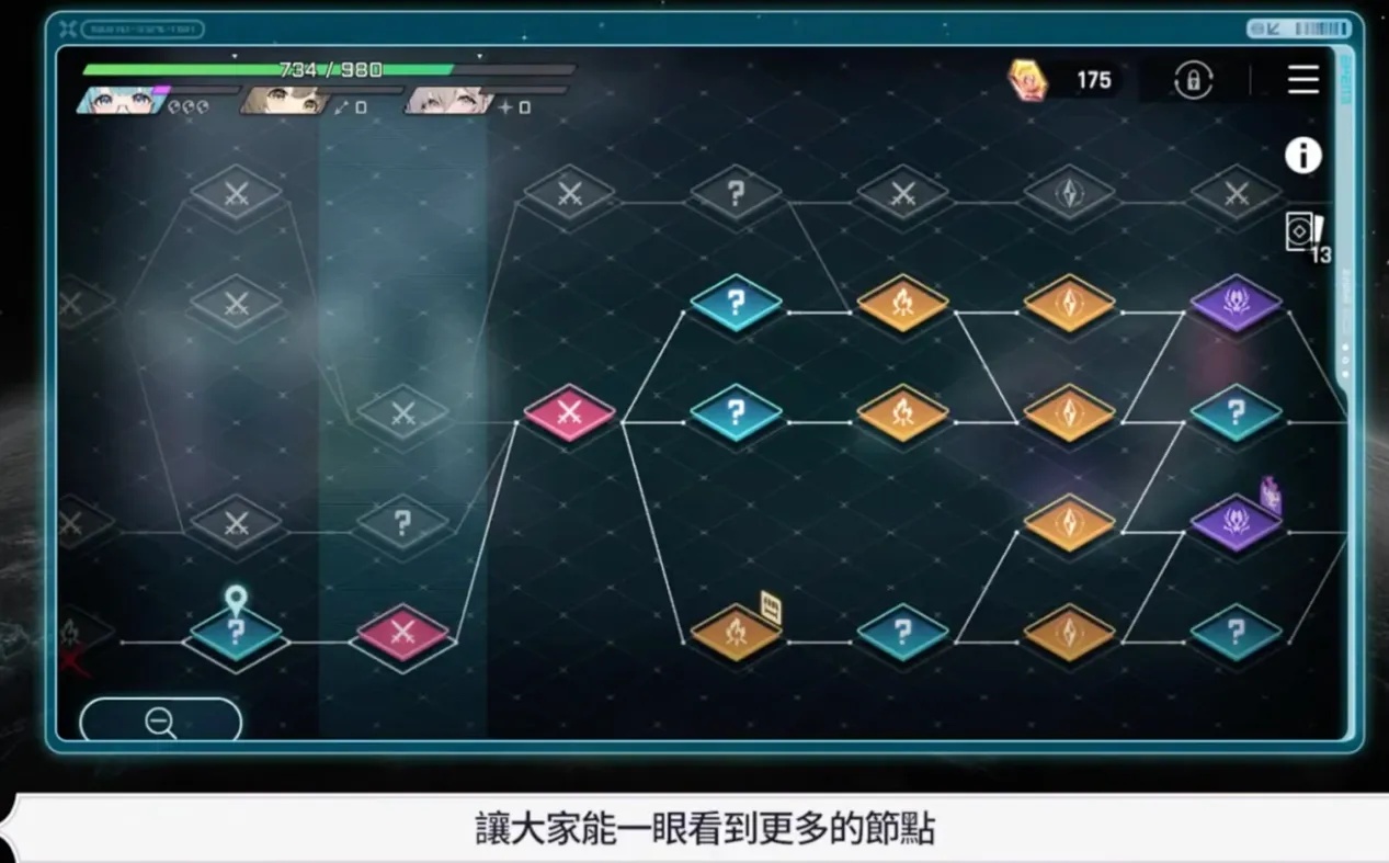 路徑視覺化優化