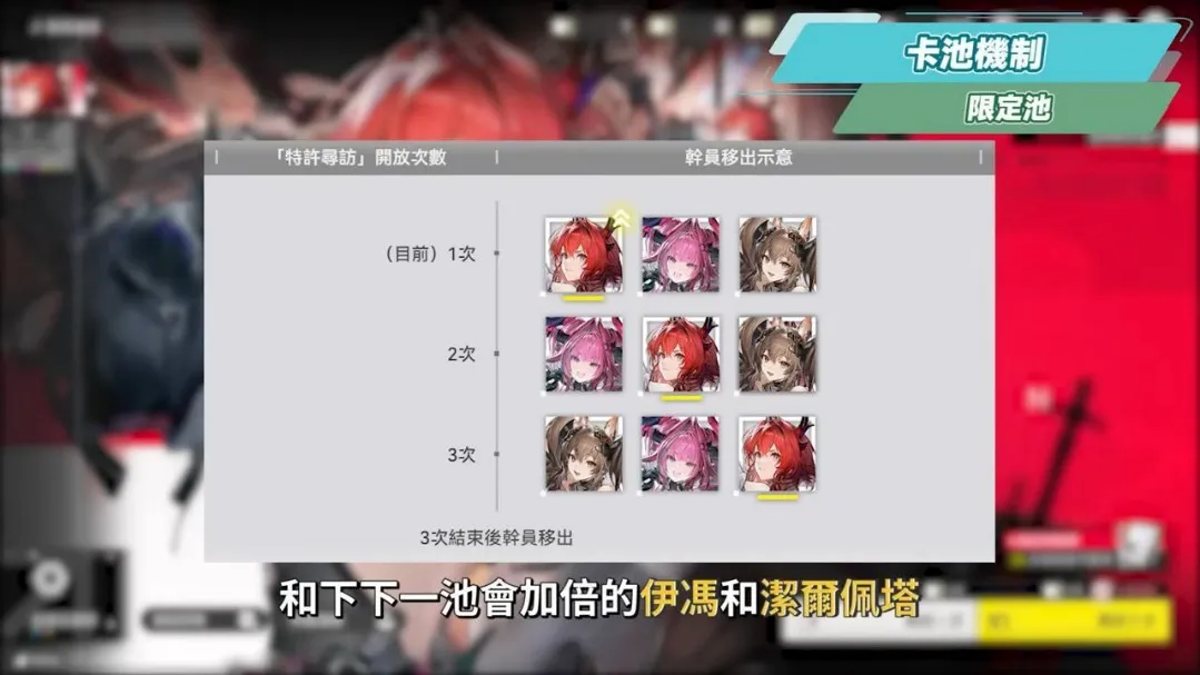 UP角色延遲退場機制