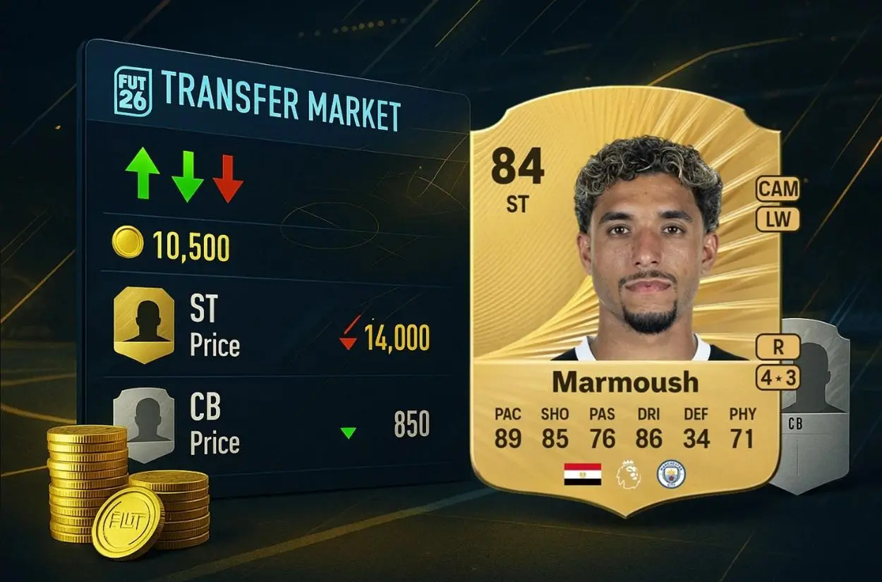 FC 26 Trading in the Market