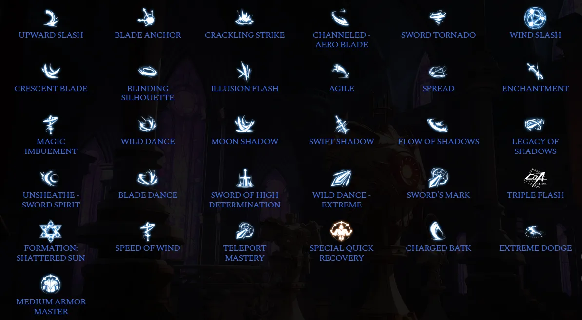 Skill List of Magiblade